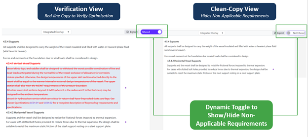 Figure 2: Dynamic Views for Verification